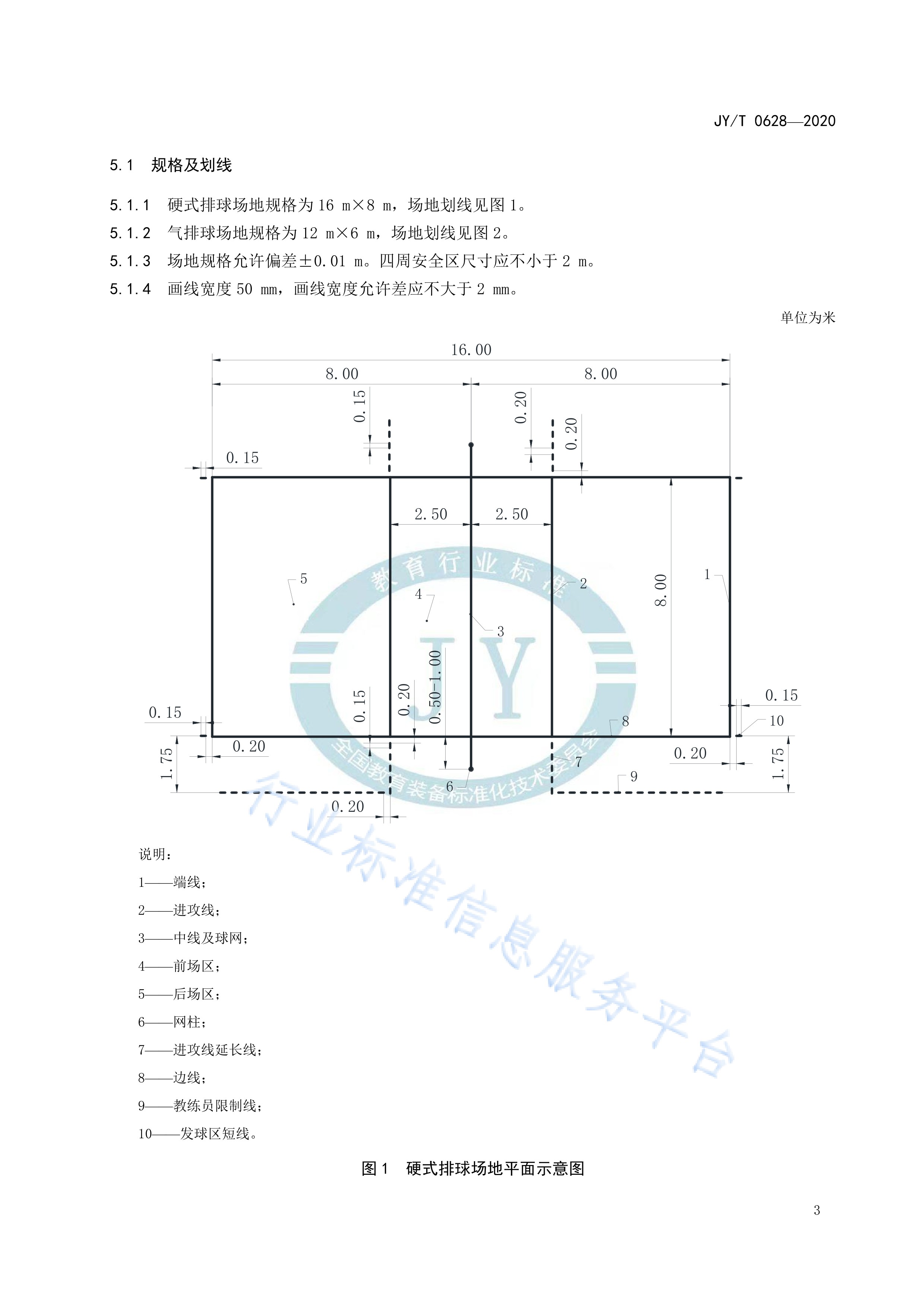 Standard size of air volleyball court (standard size for height of air volleyball net)